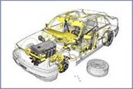 Automotive Lubricants
